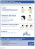 Fig 2. Sequence for putting on PPE.