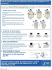 Fig 4. Sequence for removing PPE (Example 2).