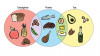 (1.) Common foods and their macronutrient categories.<sup>1</sup>